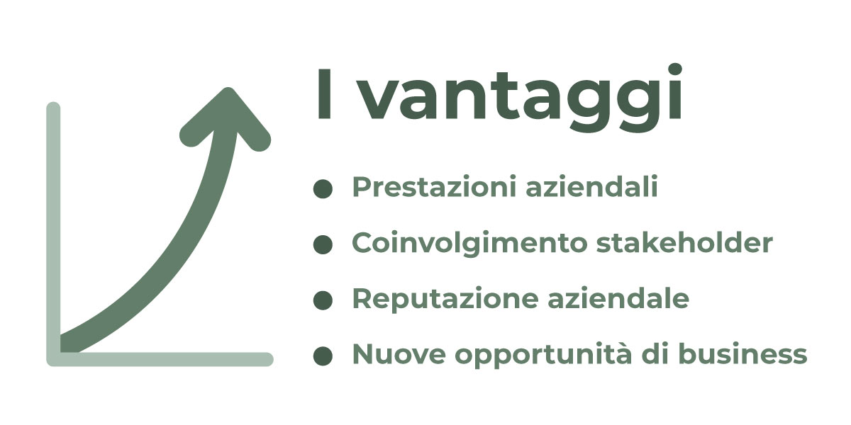 Infografica i vantaggi del piano di sostenibilit&agrave;