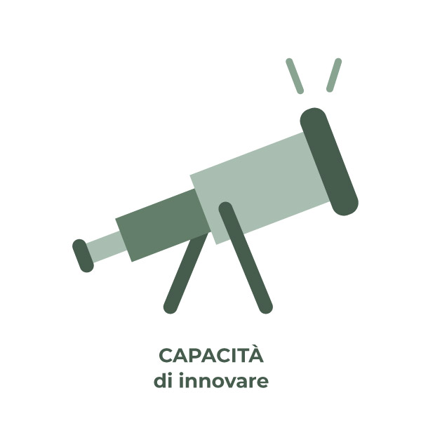 vantaggi startup sostenibile: capacit&agrave; innovativa