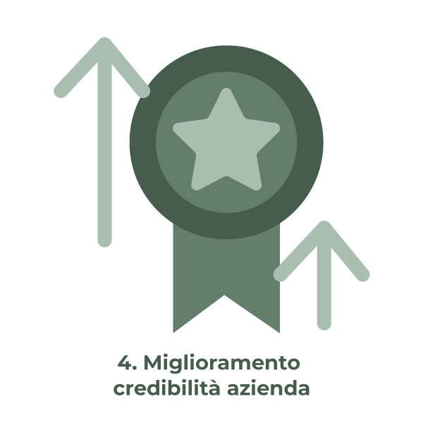 Azienda credibile